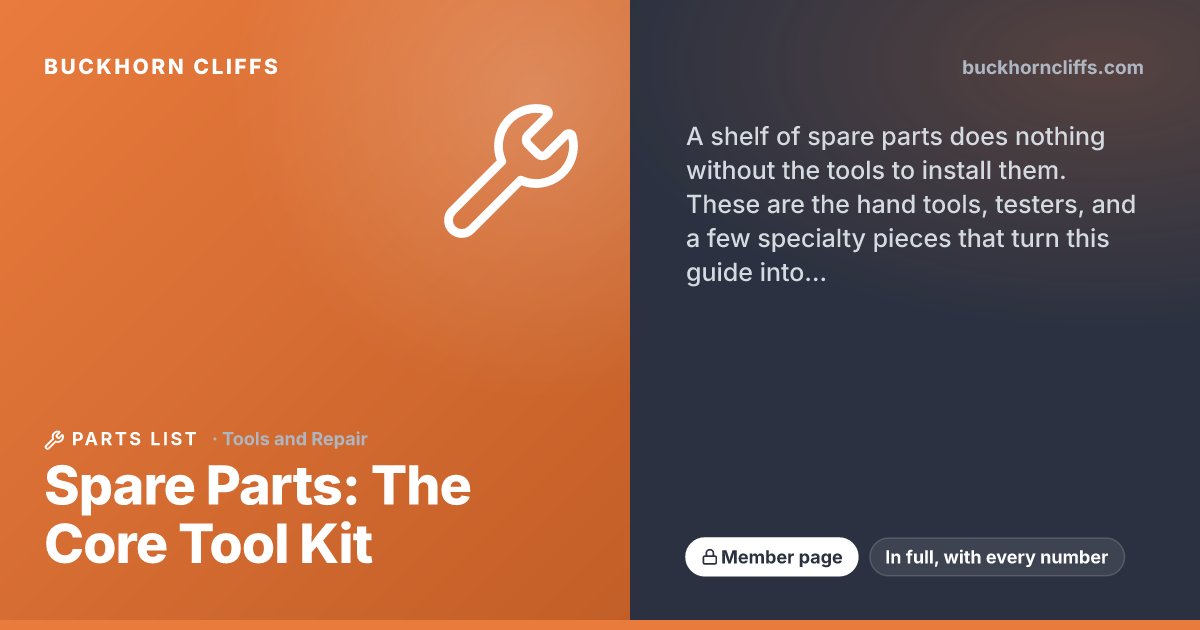 Spare Parts: The Core Tool Kit | Buckhorn Cliffs