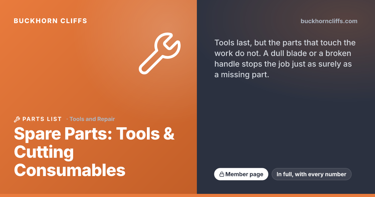Spare Parts: Tools & Cutting Consumables | Buckhorn Cliffs