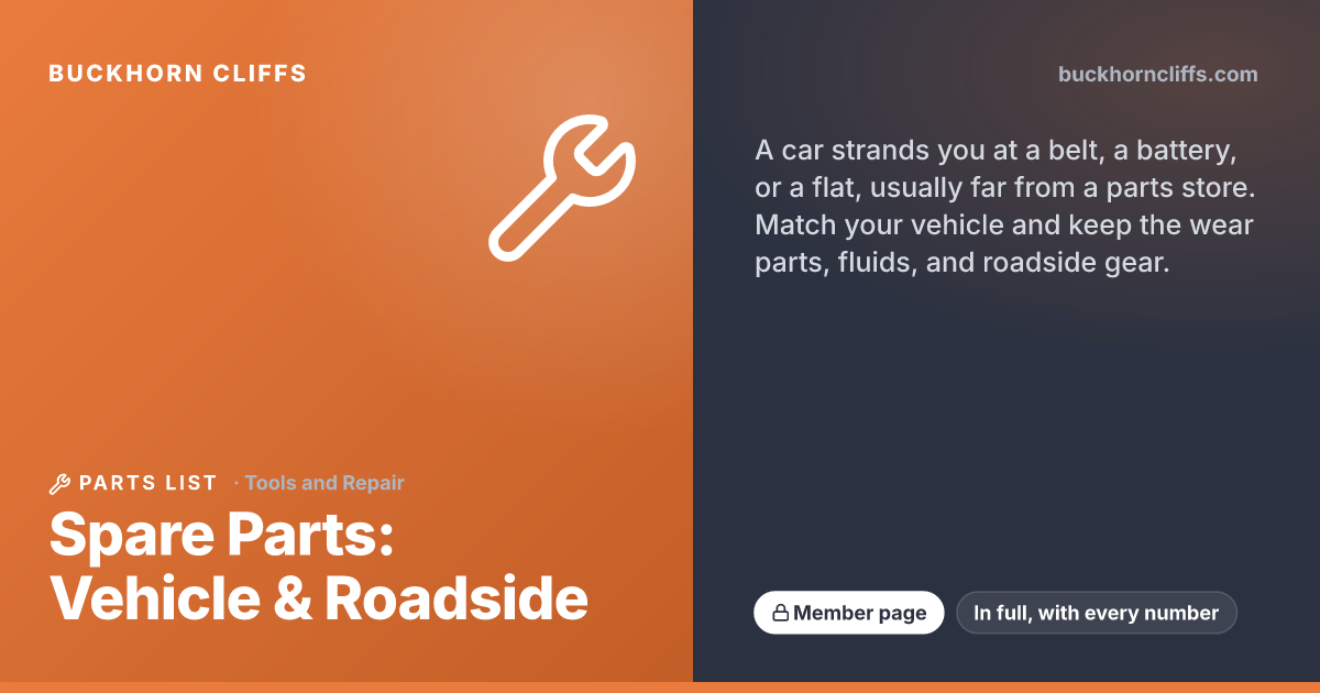 Spare Parts: Vehicle & Roadside | Buckhorn Cliffs