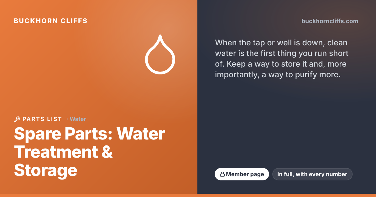 Spare Parts: Water Treatment & Storage | Buckhorn Cliffs