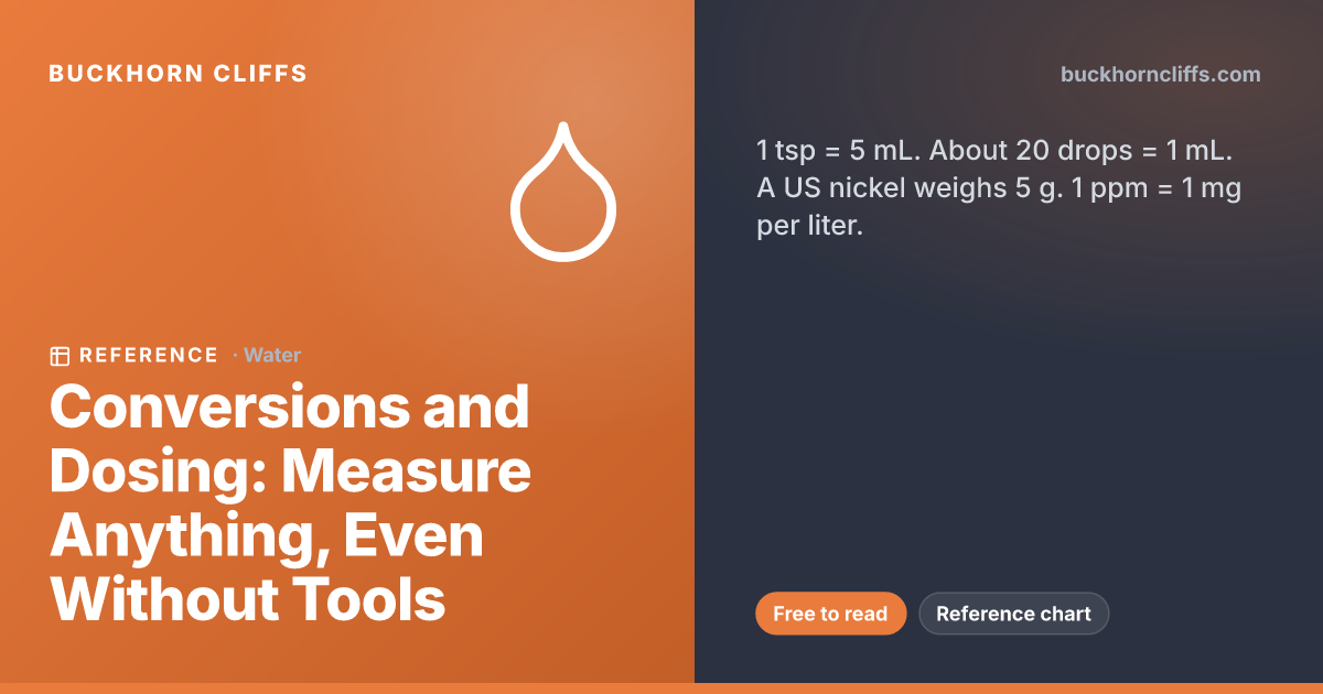 Conversions and Dosing: Measure Anything Without Tools