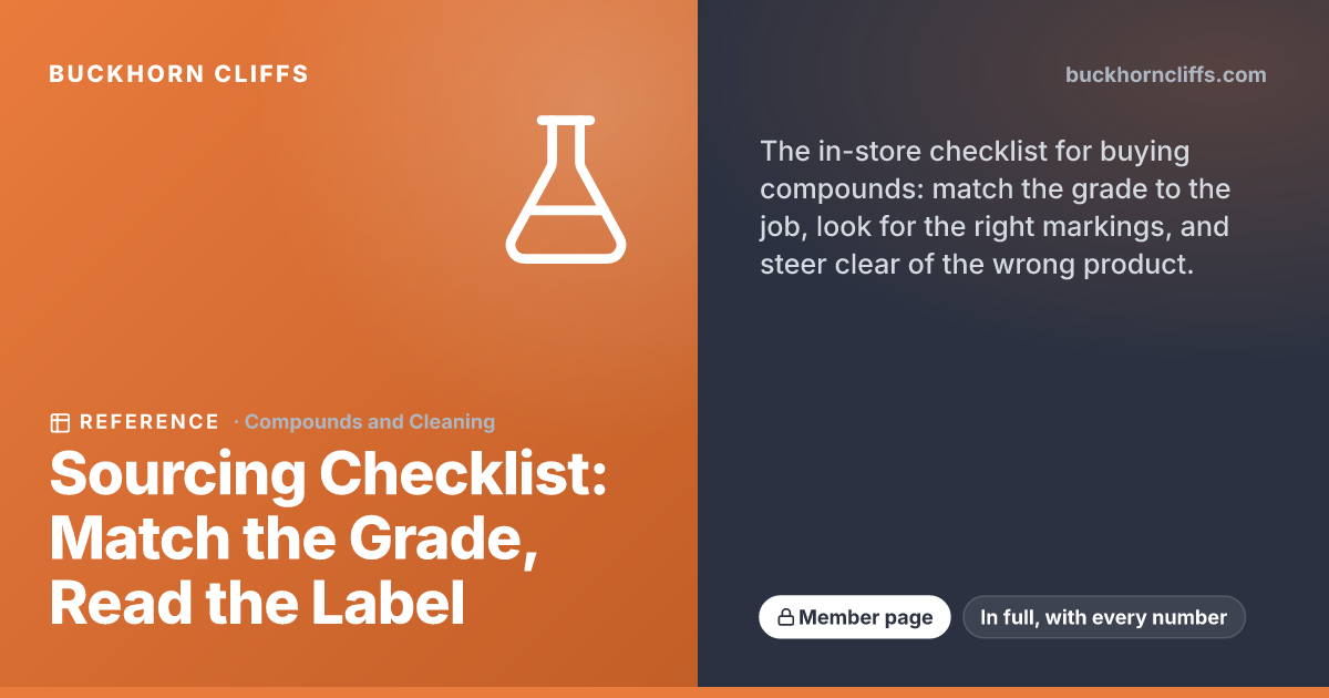 Sourcing Checklist: Match the Grade, Read the Label