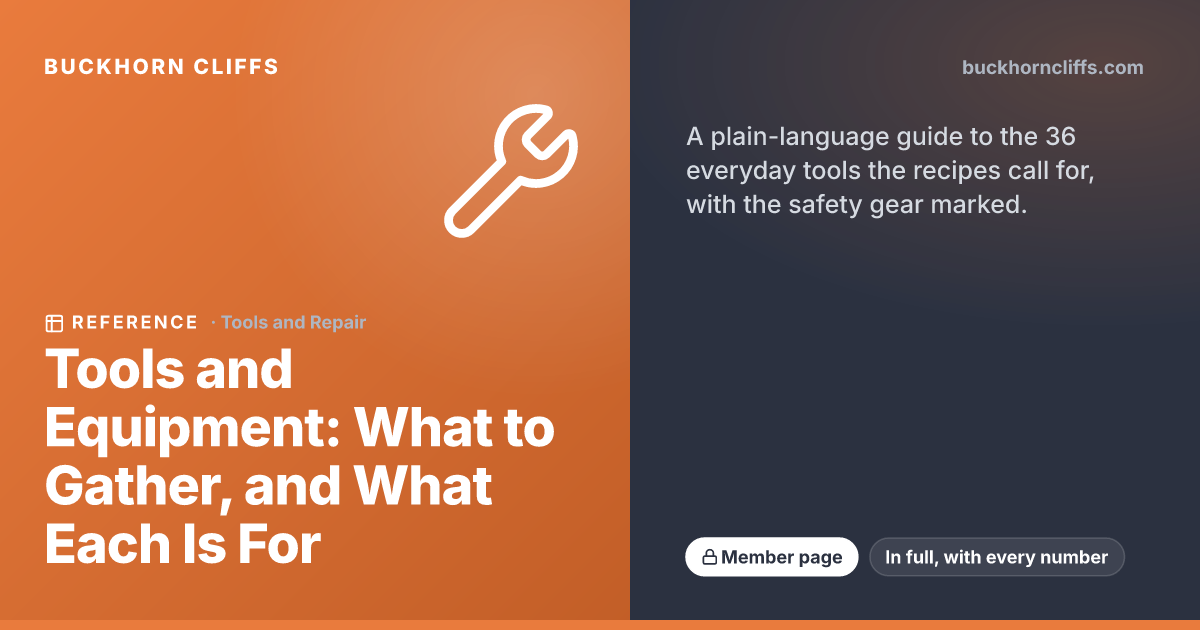 Tools and Equipment: What to Gather, and What Each Is For