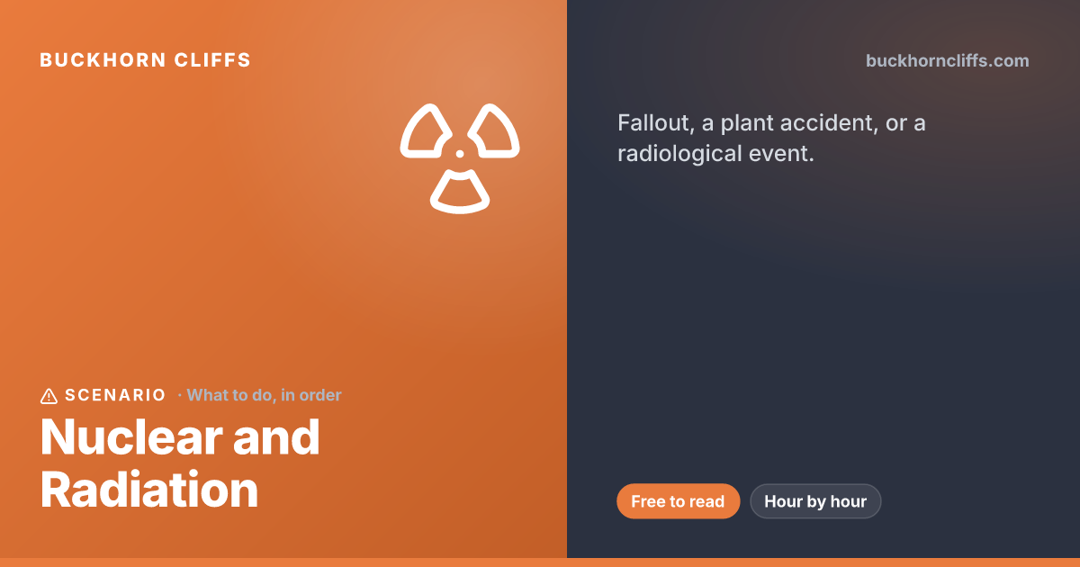 Nuclear and Radiation: what to do and what to have