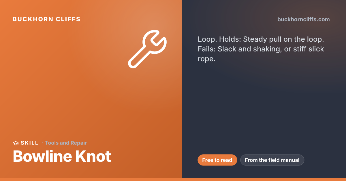 How to Tie a Bowline Knot: Steps, Uses, and When It Slips