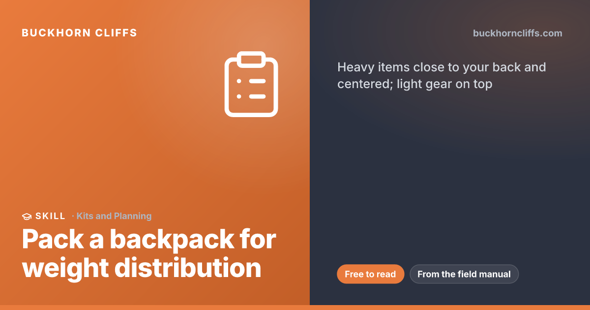Pack a backpack for weight distribution | Buckhorn Cliffs