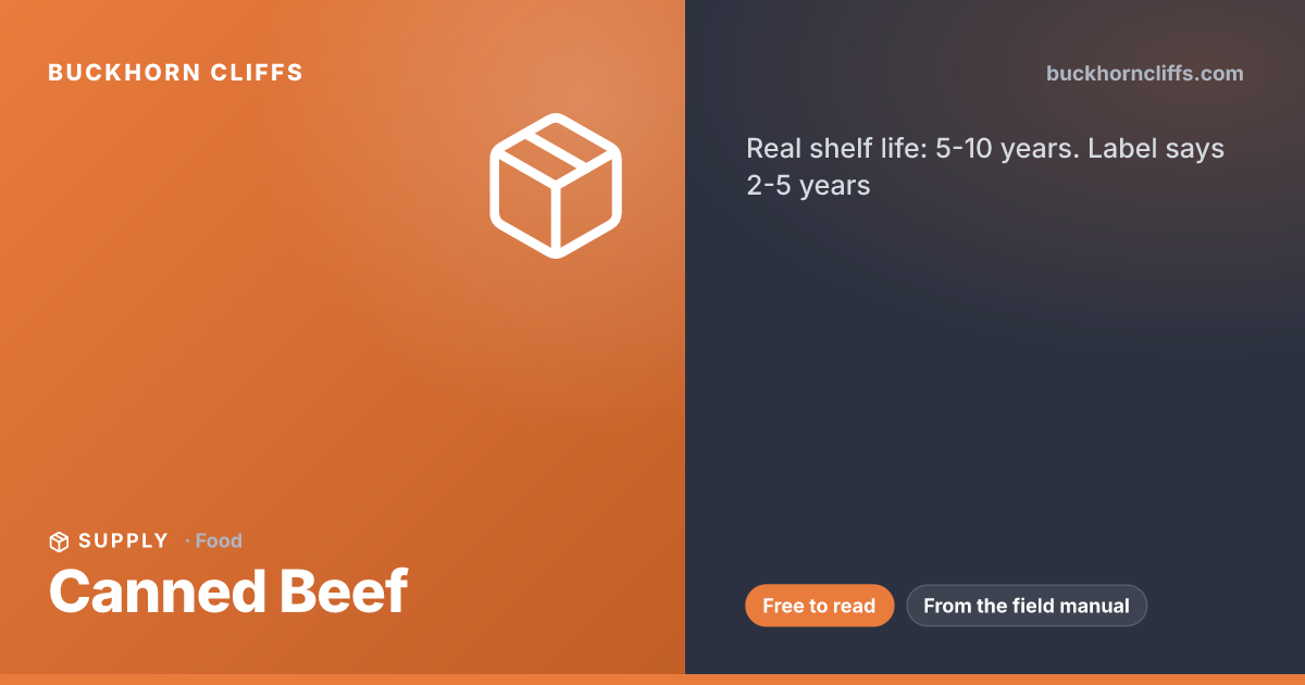 Canned Beef: Real Shelf Life in Long-Term Storage