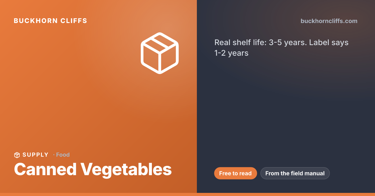 Canned Vegetables: Real Shelf Life in Long-Term Storage