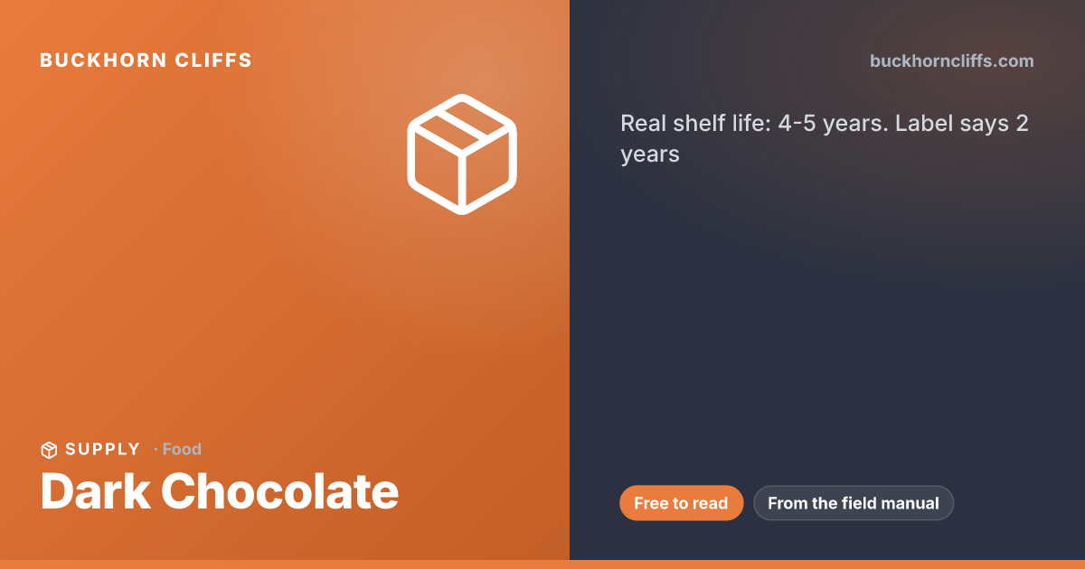 Dark Chocolate: Real Shelf Life in Long-Term Storage