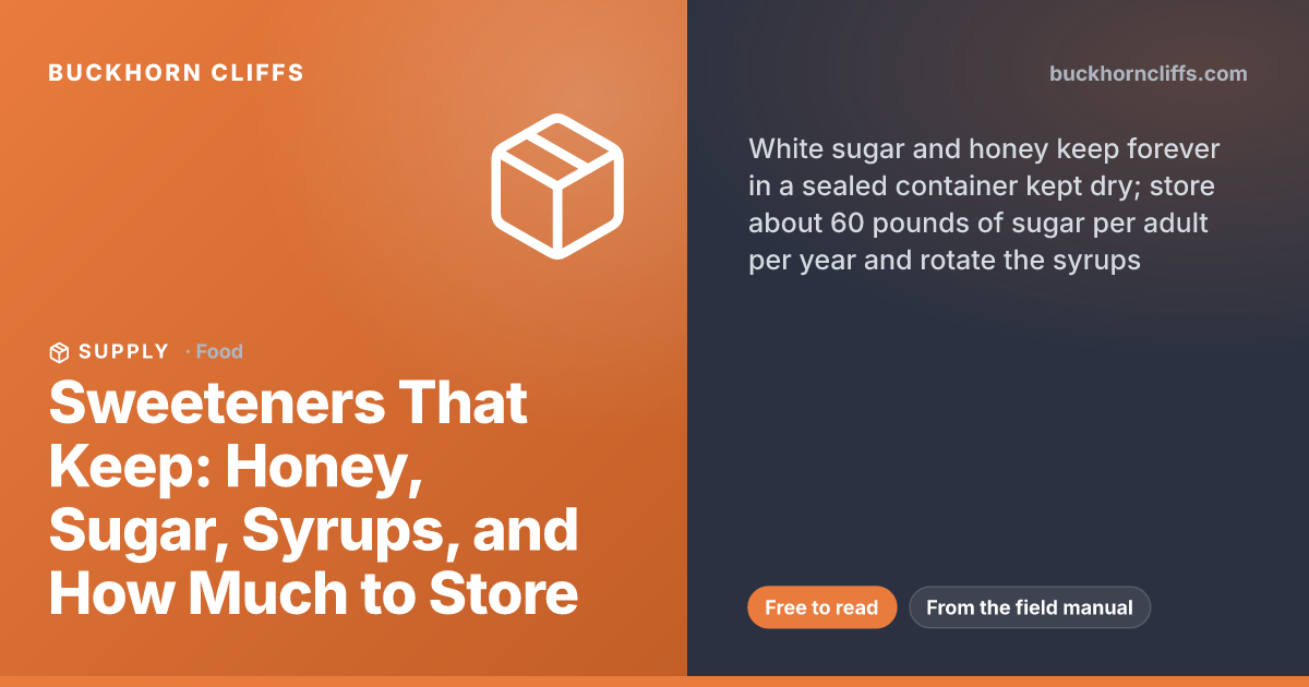 Sweeteners That Keep: Honey, Sugar, Syrups | Buckhorn Cliffs
