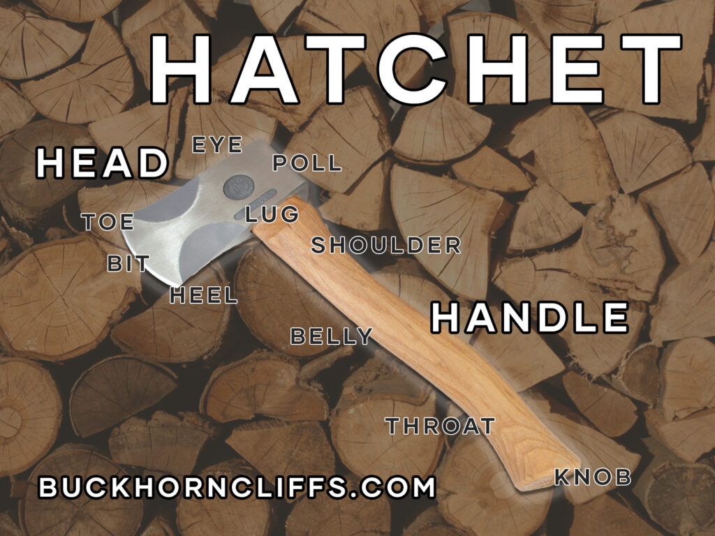Parts of a Hatchet
