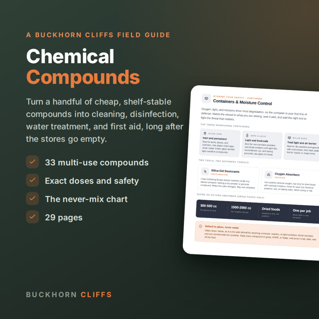 Chemicals