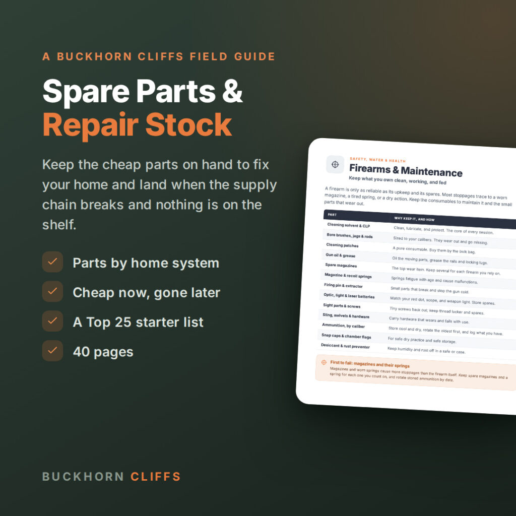 Parts