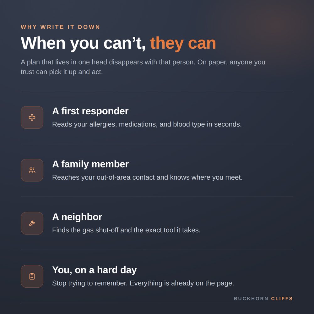 When you can't