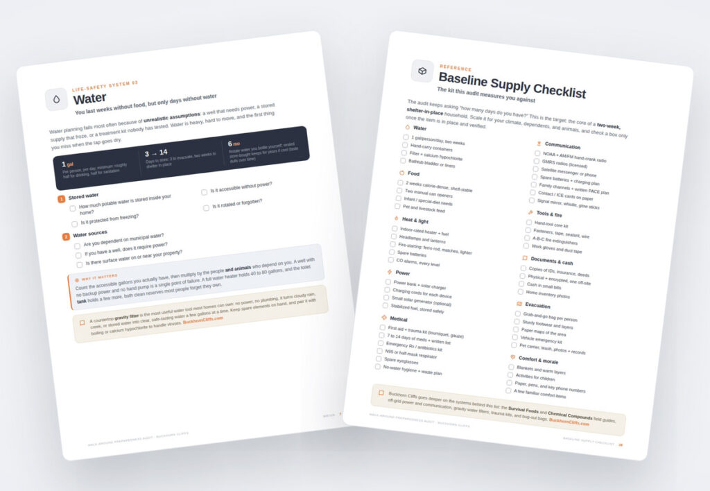 Inside Pages Audit