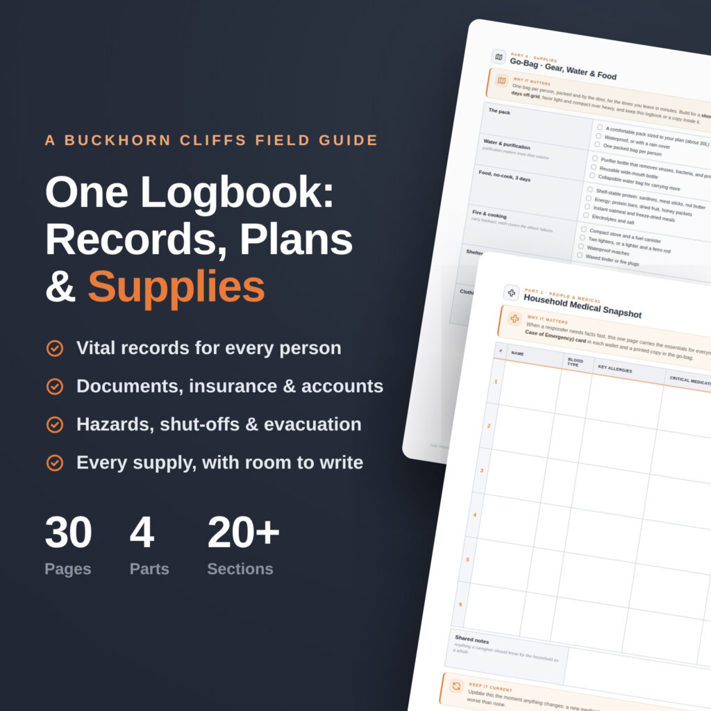 The Preparedness Logbook PDF