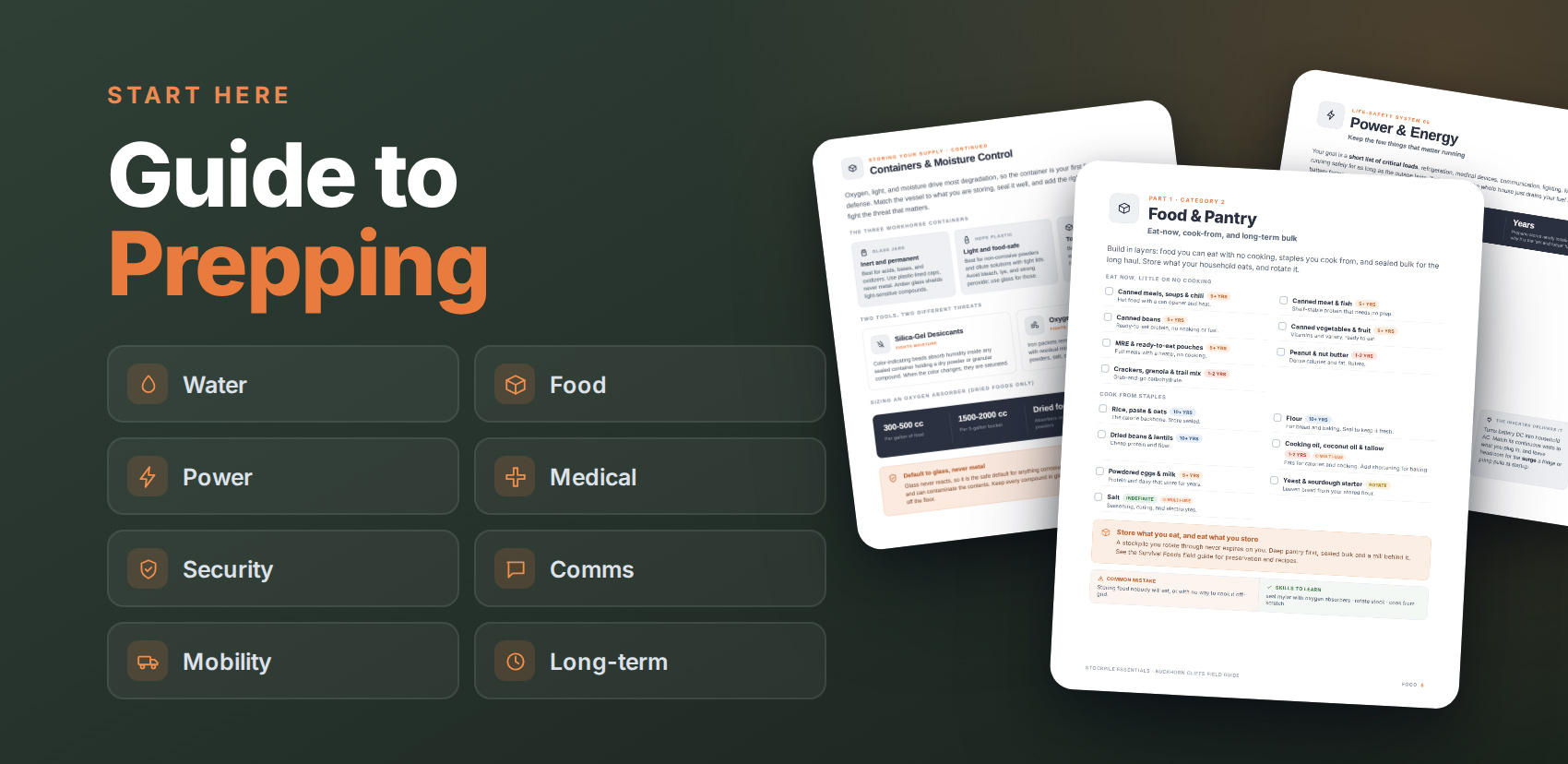 Guide to Prepping (start here)